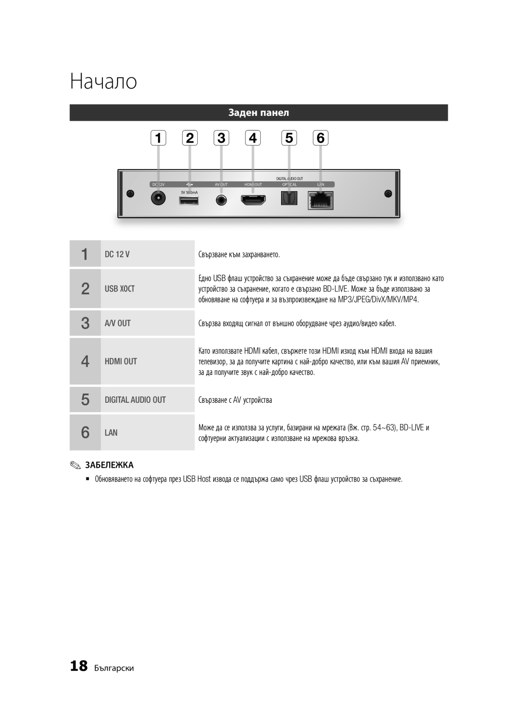 Samsung BD-D7000/EN manual Заден панел, Свързване към захранването, За да получите звук с най-добро качество 