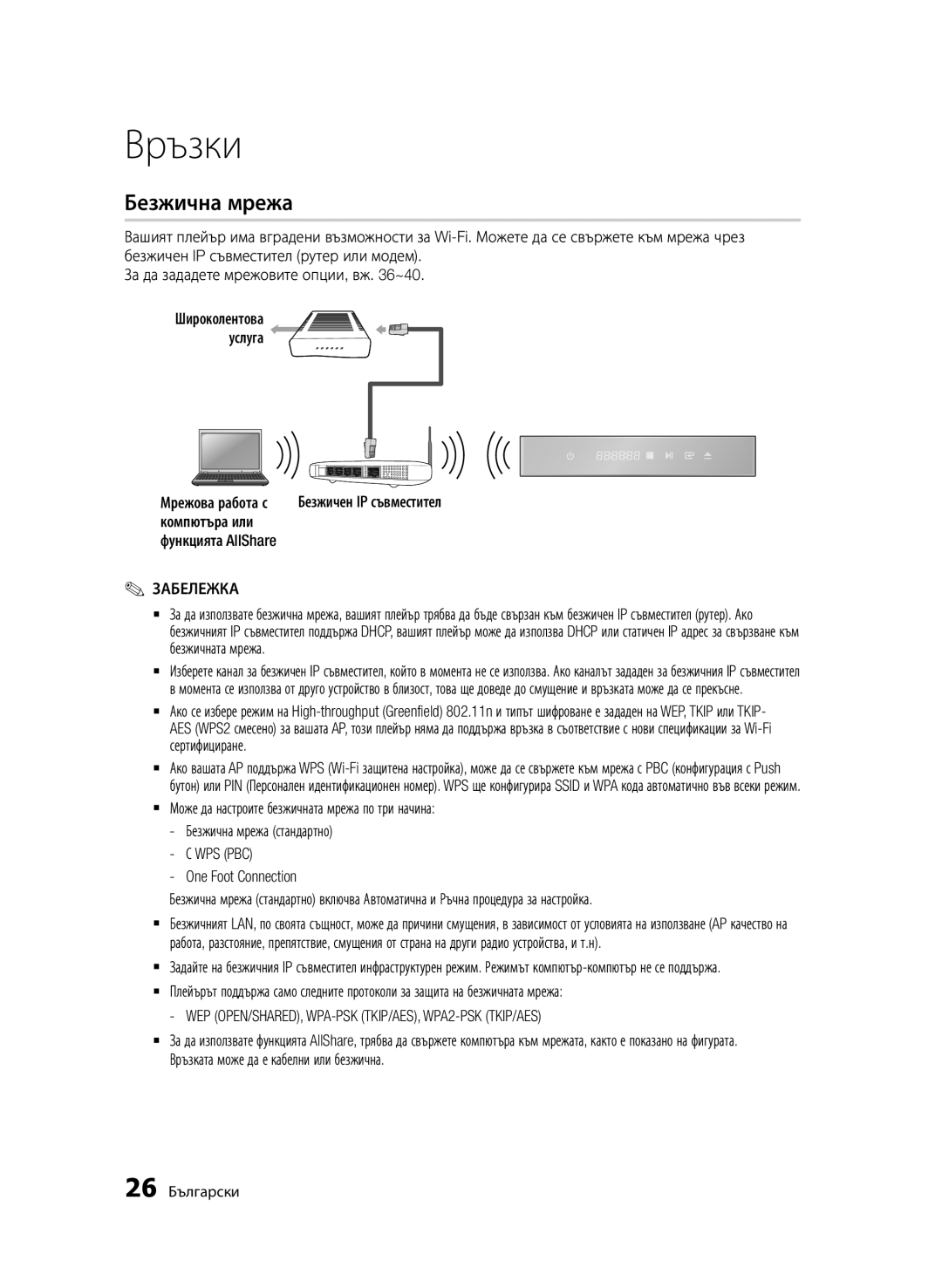 Samsung BD-D7000/EN manual Безжична мрежа, WEP OPEN/SHARED, WPA-PSK TKIP/AES, WPA2-PSK TKIP/AES, 26 Български 