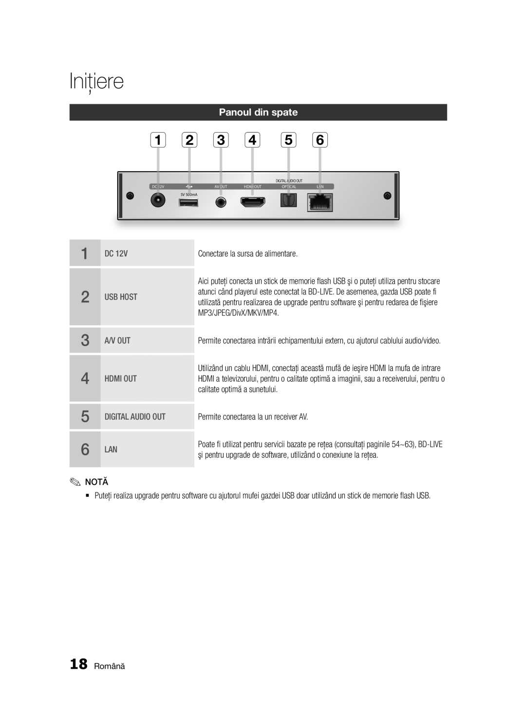 Samsung BD-D7000/EN Panoul din spate, Conectare la sursa de alimentare, MP3/JPEG/DivX/MKV/MP4, Calitate optimă a sunetului 