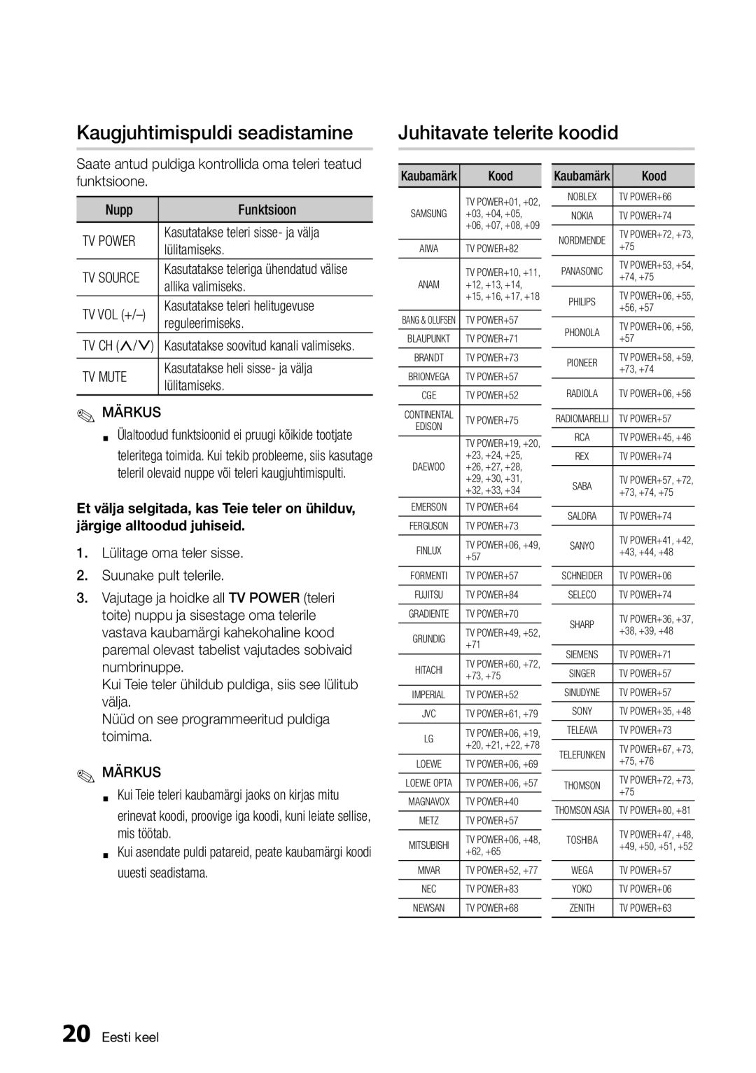 Samsung BD-D7000/EN manual Kaugjuhtimispuldi seadistamine Juhitavate telerite koodid, TV Power, TV Mute 