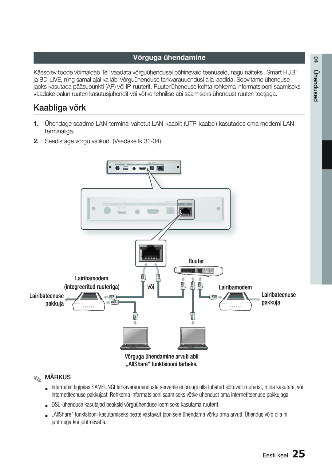 Samsung BD-D7000/EN manual Kaabliga võrk, ConnectingVõrgugatoühendaminet Network, Lairibamodem Integreeritud ruuteriga 