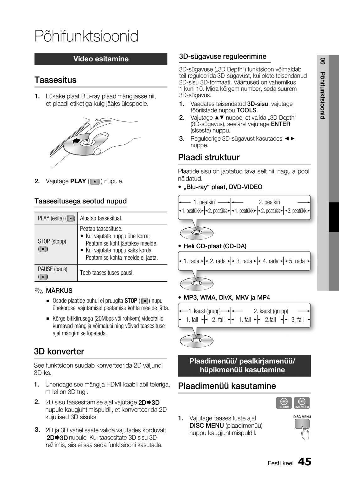 Samsung BD-D7000/EN manual Põhifunktsioonid, Taasesitus, Plaadi struktuur, 3D konverter, Plaadimenüü kasutamine 