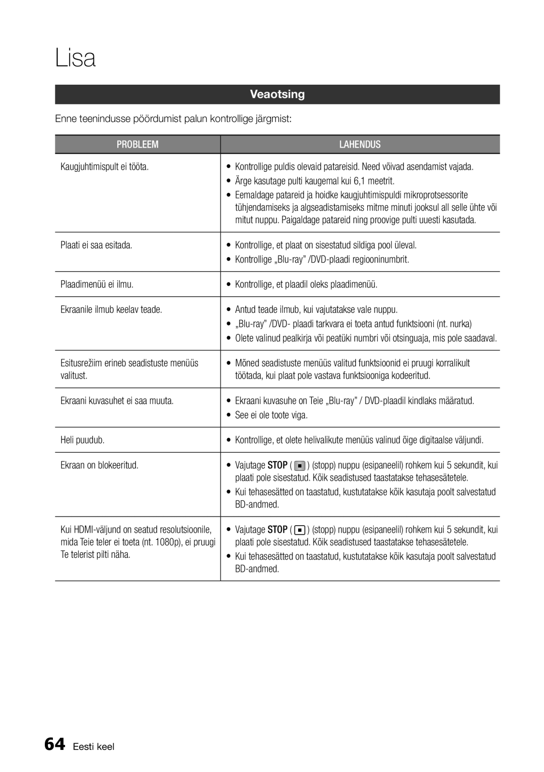 Samsung BD-D7000/EN manual Lisa, Veaotsing 