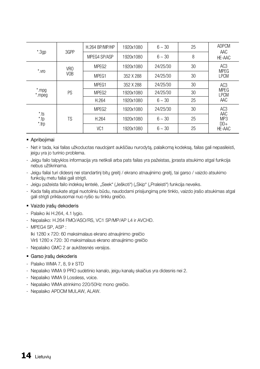 Samsung BD-D7000/EN manual 264 1920x1080, ƒ Apribojimai, ƒ Vaizdo įrašų dekoderis, ƒ Garso įrašų dekoderis 