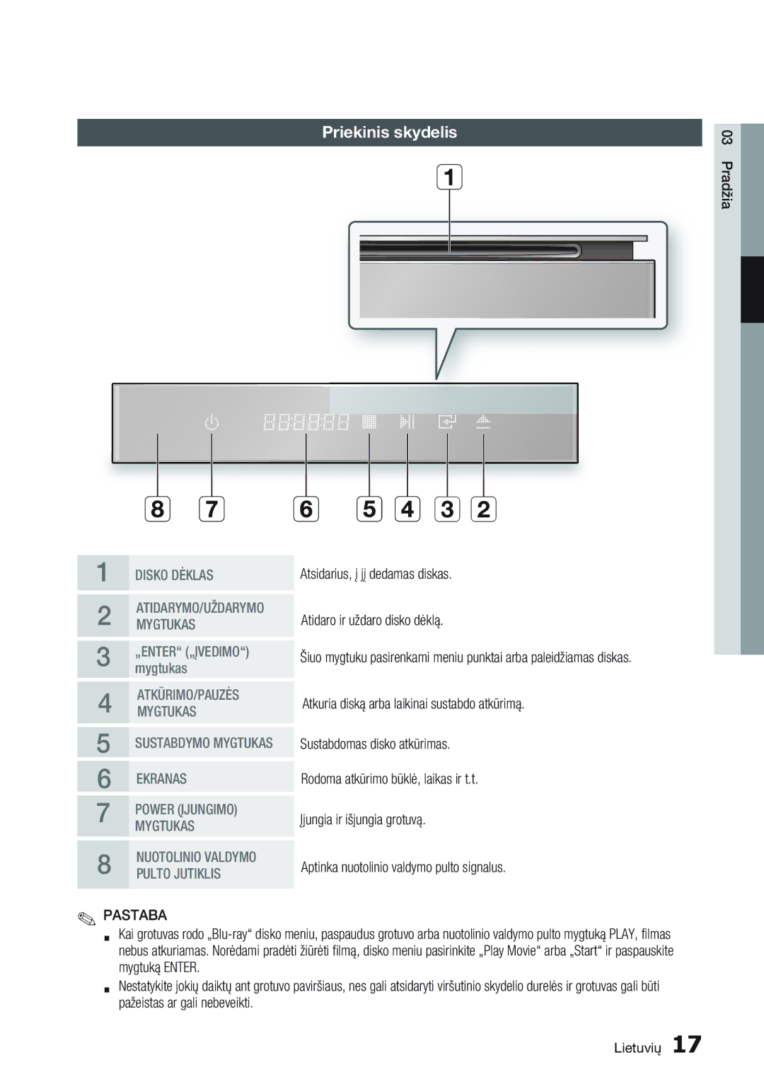 Samsung BD-D7000/EN manual Priekinis skydelis, Pulto Jutiklis 