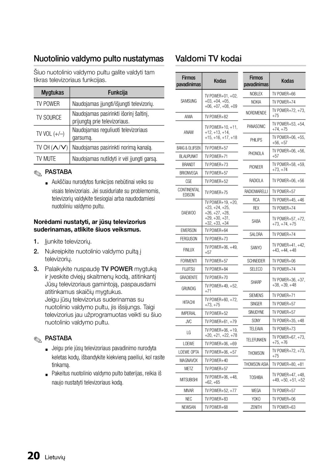 Samsung BD-D7000/EN manual Nuotolinio valdymo pulto nustatymas Valdomi TV kodai, TV Power, TV Mute 