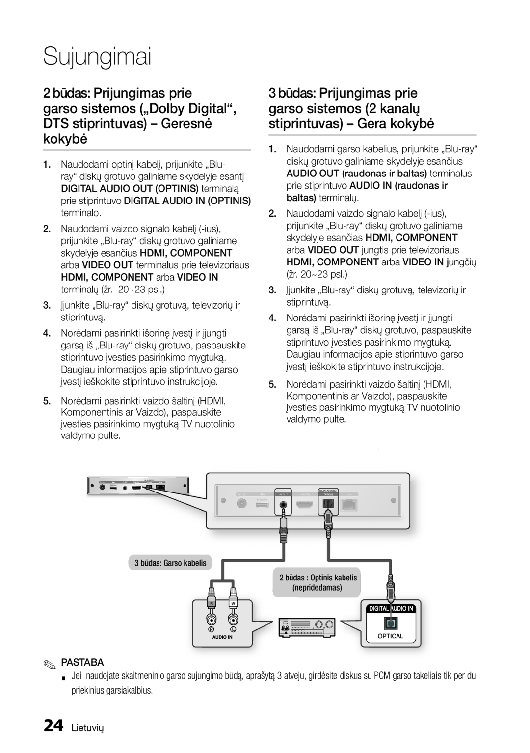 Samsung BD-D7000/EN manual Būdas Garso kabelis 