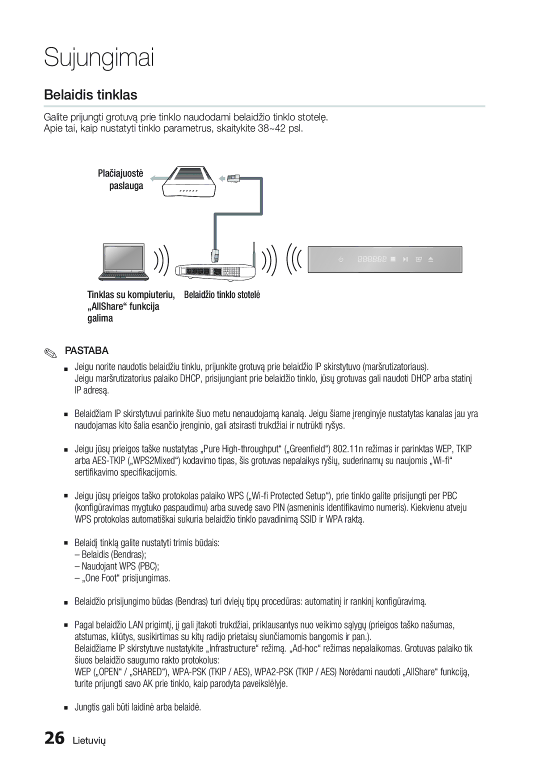 Samsung BD-D7000/EN manual Belaidis tinklas, Jungtis gali būti laidinė arba belaidė 