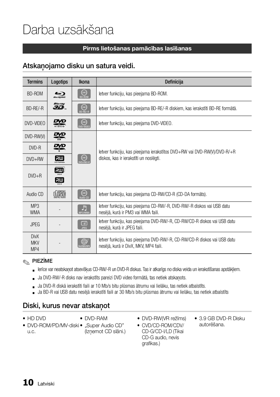 Samsung BD-D7000/EN manual Darba uzsākšana, Atskaņojamo disku un satura veidi, Diski, kurus nevar atskaņot 