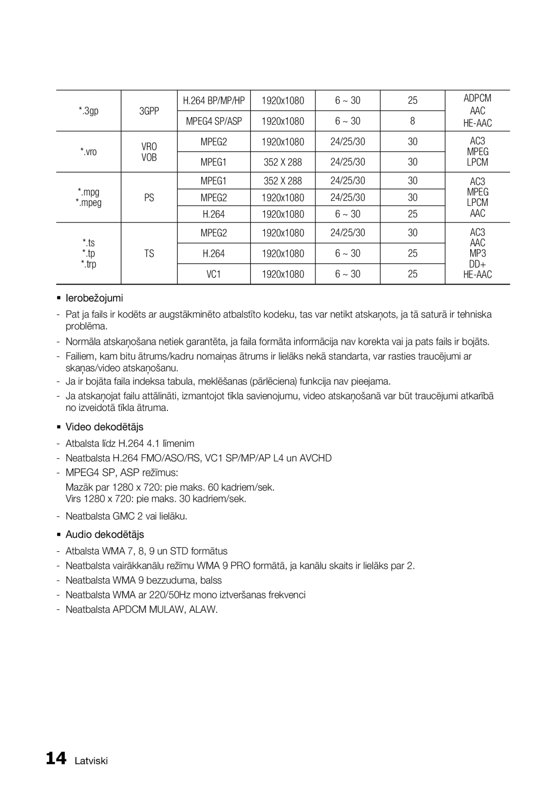 Samsung BD-D7000/EN manual 264 1920x1080, ƒ Ierobežojumi, ƒ Video dekodētājs, MPEG4 SP, ASP režīmus, ƒ Audio dekodētājs 