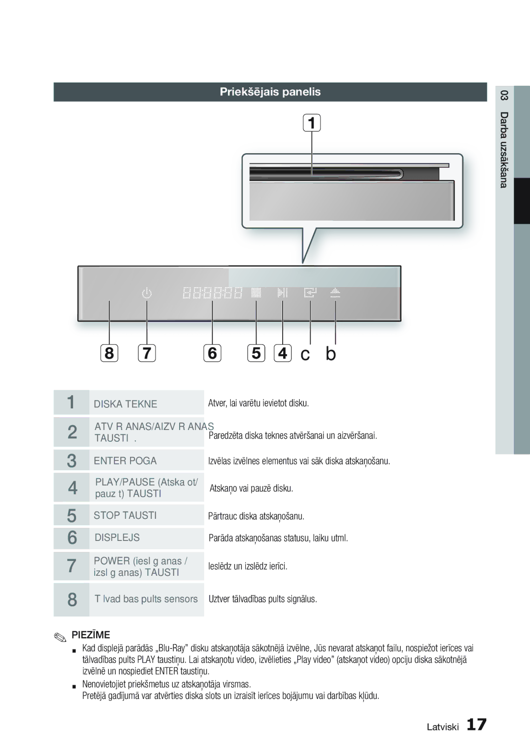 Samsung BD-D7000/EN manual Priekšējais panelis, Diska Tekne 