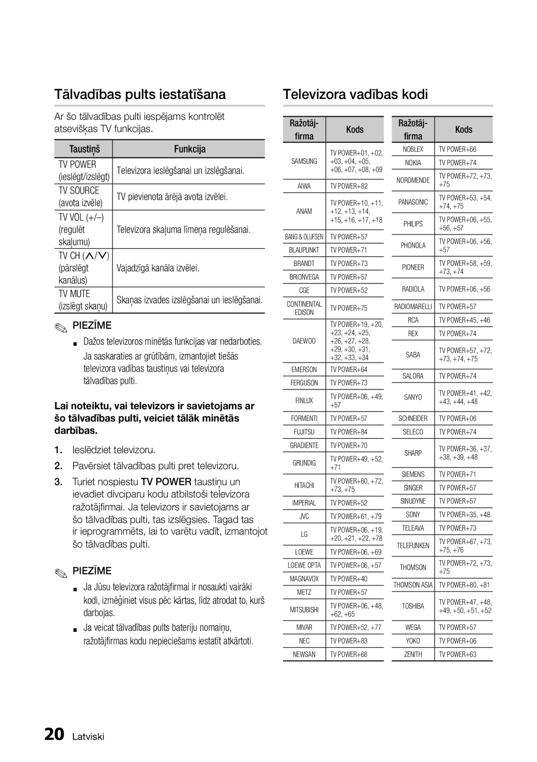 Samsung BD-D7000/EN manual Tālvadības pults iestatīšana Televizora vadības kodi, Regulēt 