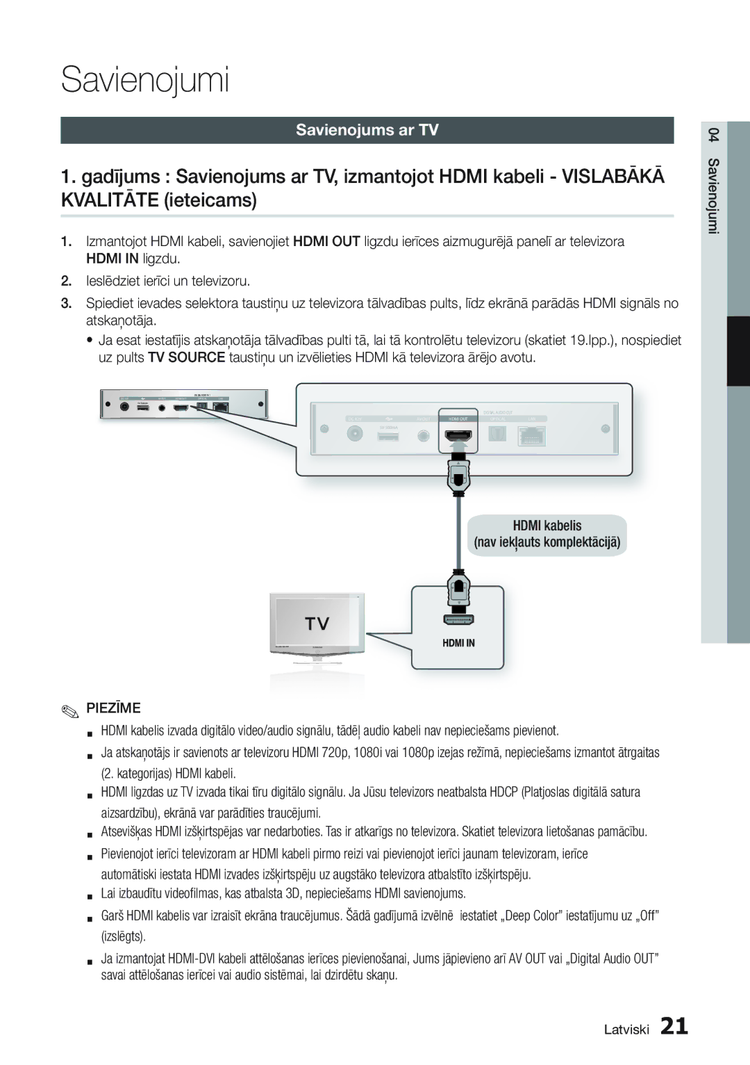 Samsung BD-D7000/EN manual Savienojumi, Savienojums ar TV, Hdmi kabelis Nav iekļauts komplektācijā 