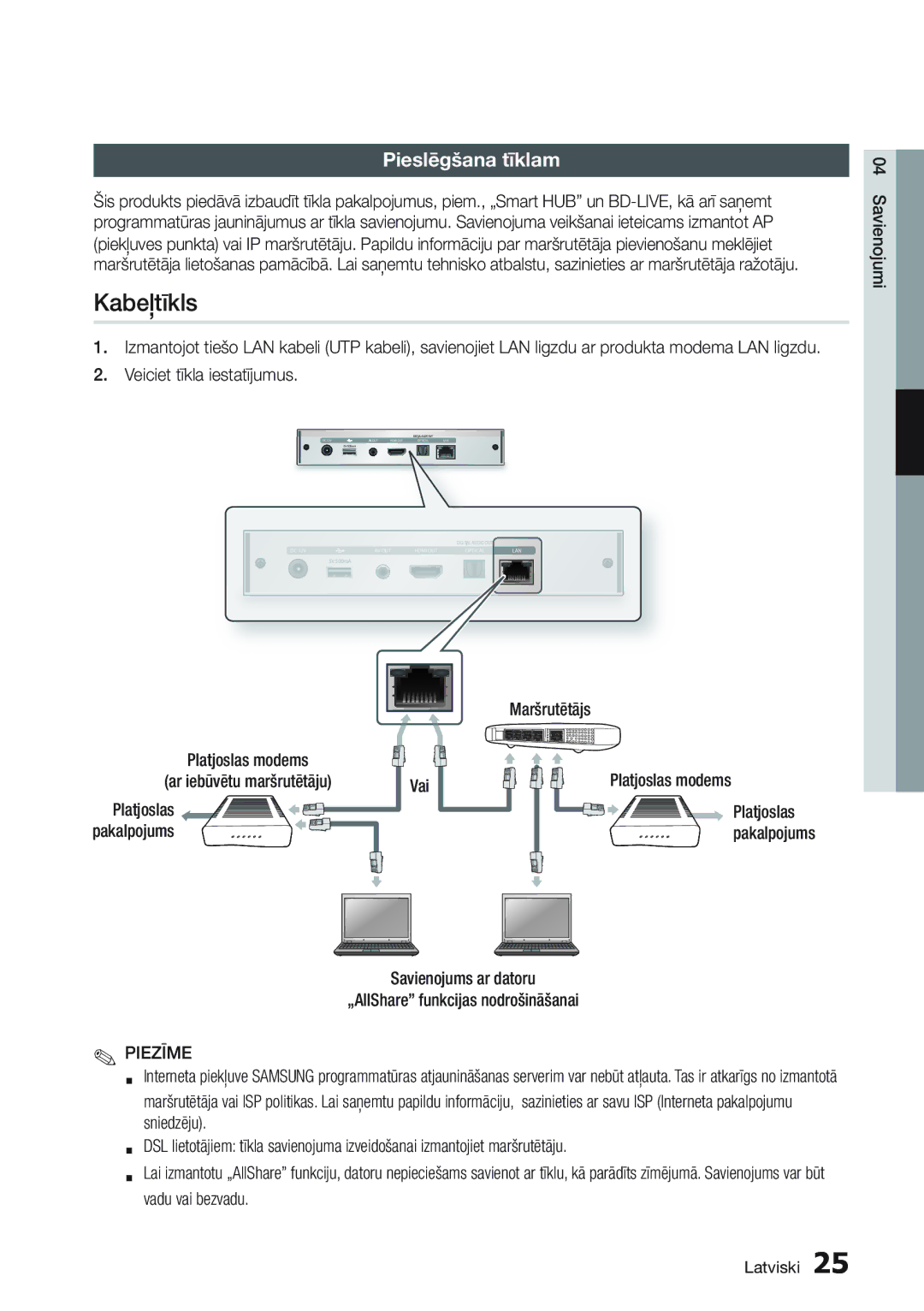 Samsung BD-D7000/EN manual Kabeļtīkls, Pieslēgšana tīklam, Veiciet tīkla iestatījumus, Maršrutētājs Platjoslas modems 