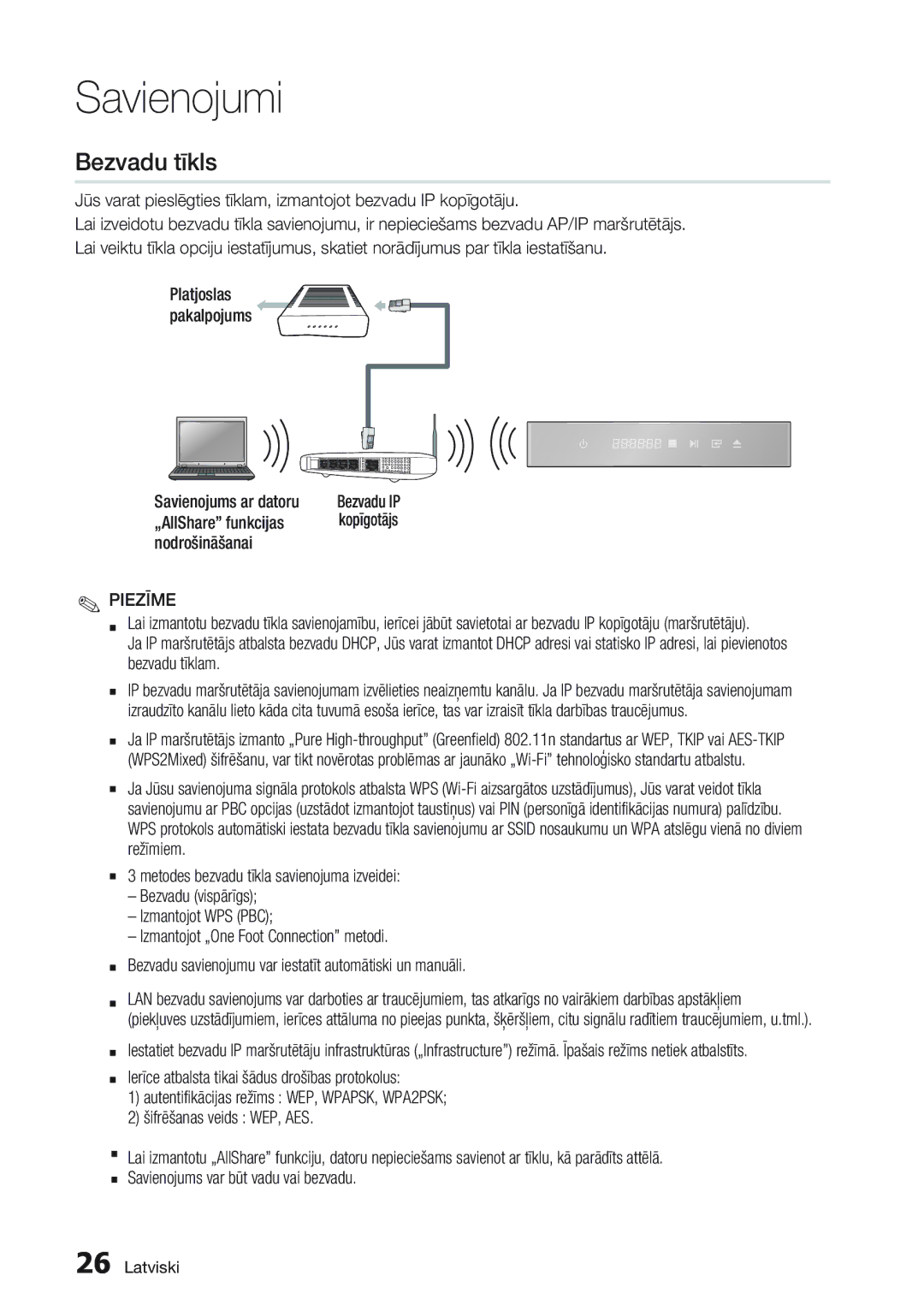 Samsung BD-D7000/EN manual Bezvadu tīkls, Savienojums ar datoru, „AllShare funkcijas, Nodrošināšanai 