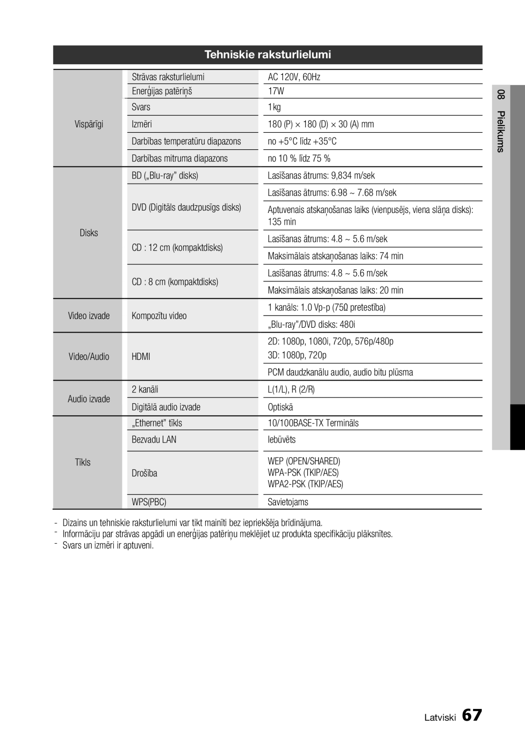 Samsung BD-D7000/EN manual Tehniskie raksturlielumi 