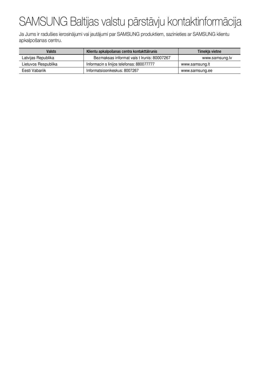 Samsung BD-D7000/EN manual Samsung Baltijas valstu pārstāvju kontaktinformācija 
