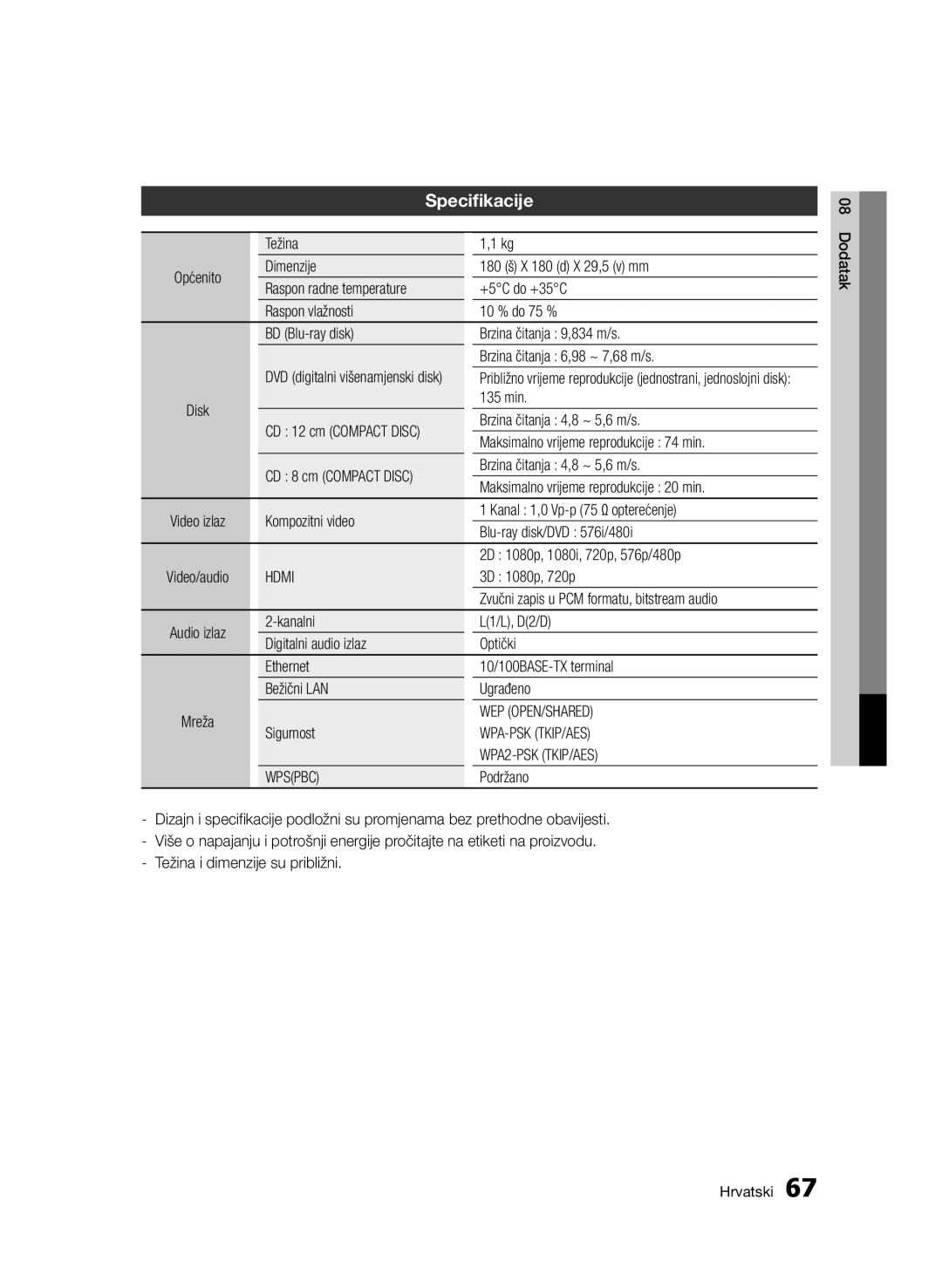 Samsung BD-D7000/EN manual Težina, Maksimalno vrijeme reprodukcije 74 min, Zvučni zapis u PCM formatu, bitstream audio 