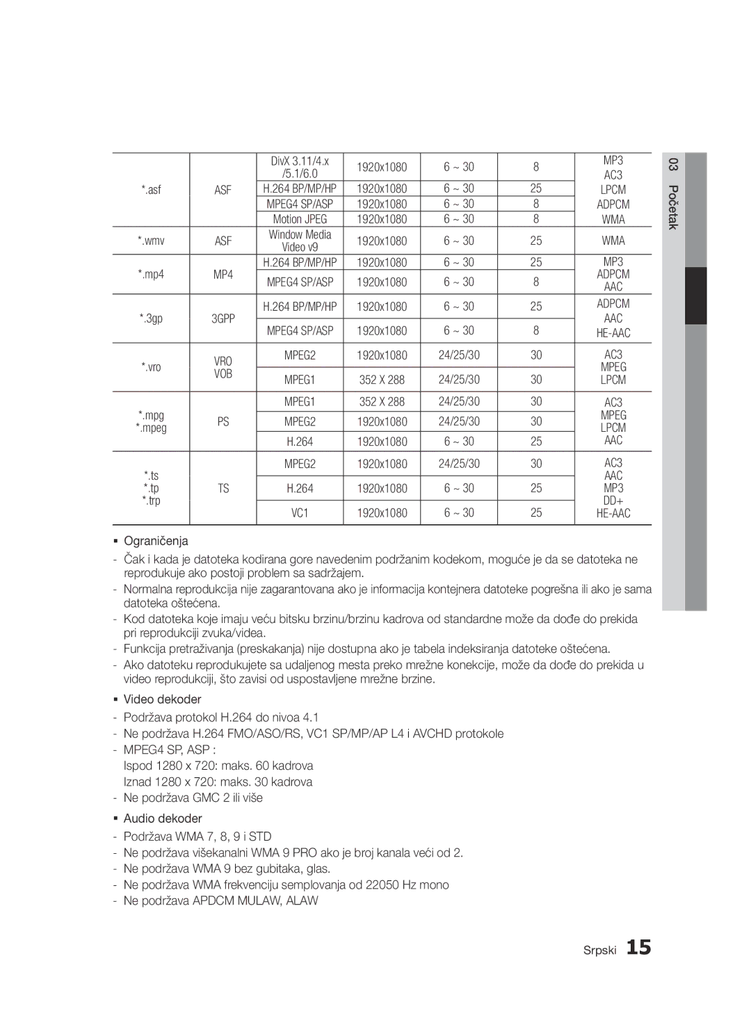 Samsung BD-D7000/EN manual Asf, Mp4, 264 1920x1080 