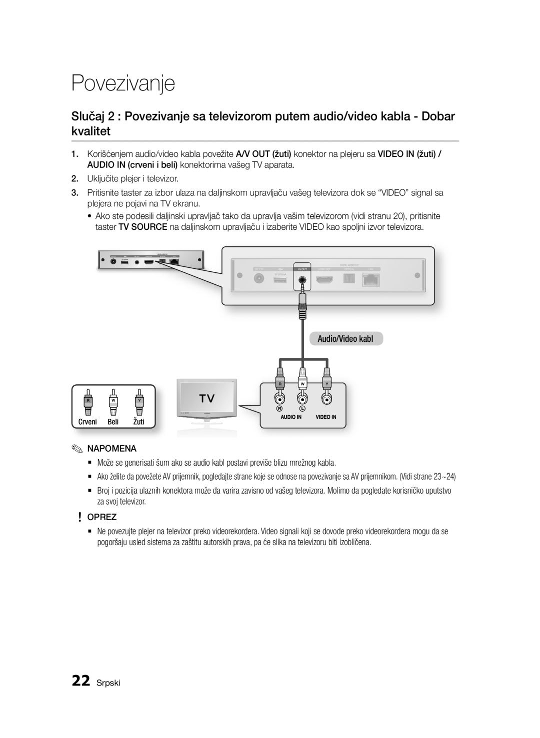 Samsung BD-D7000/EN manual Audio/Video kabl 