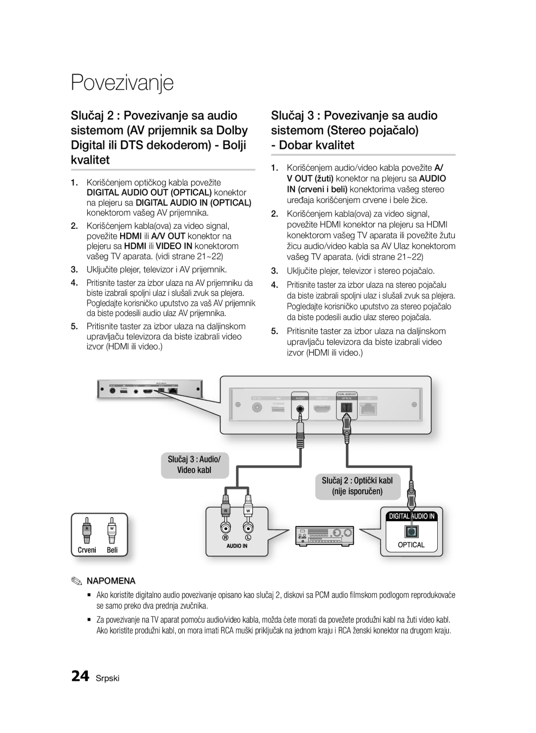 Samsung BD-D7000/EN manual Korišćenjem optičkog kabla povežite, Uključite plejer, televizor i stereo pojačalo 