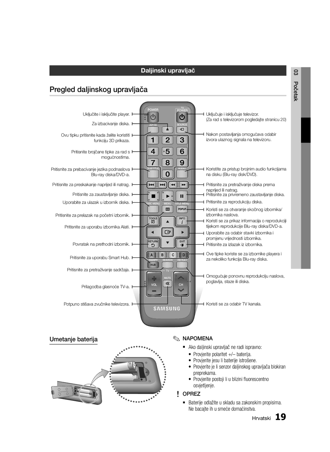 Samsung BD-D7000/EN manual Pregled daljinskog upravljača, Umetanje baterija, Provjerite polaritet +/- baterija, Preprekama 