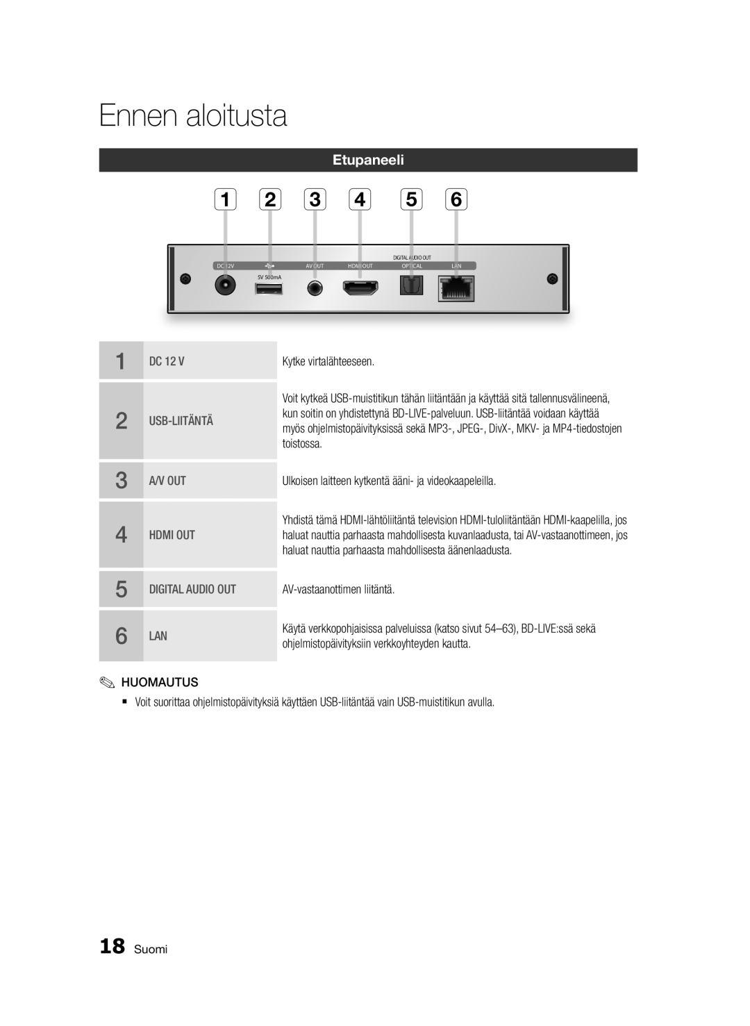 Samsung BD-D7000/XE manual Kytke virtalähteeseen, Toistossa, Ulkoisen laitteen kytkentä ääni- ja videokaapeleilla 