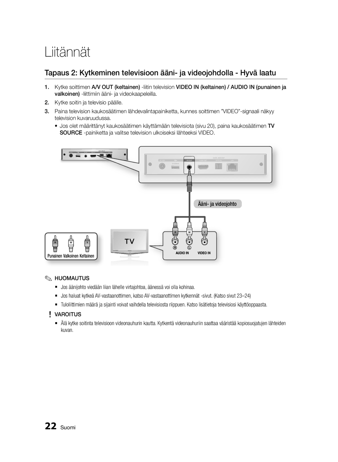 Samsung BD-D7000/XE manual Ääni- ja videojohto, Punainen Valkoinen Keltainen 