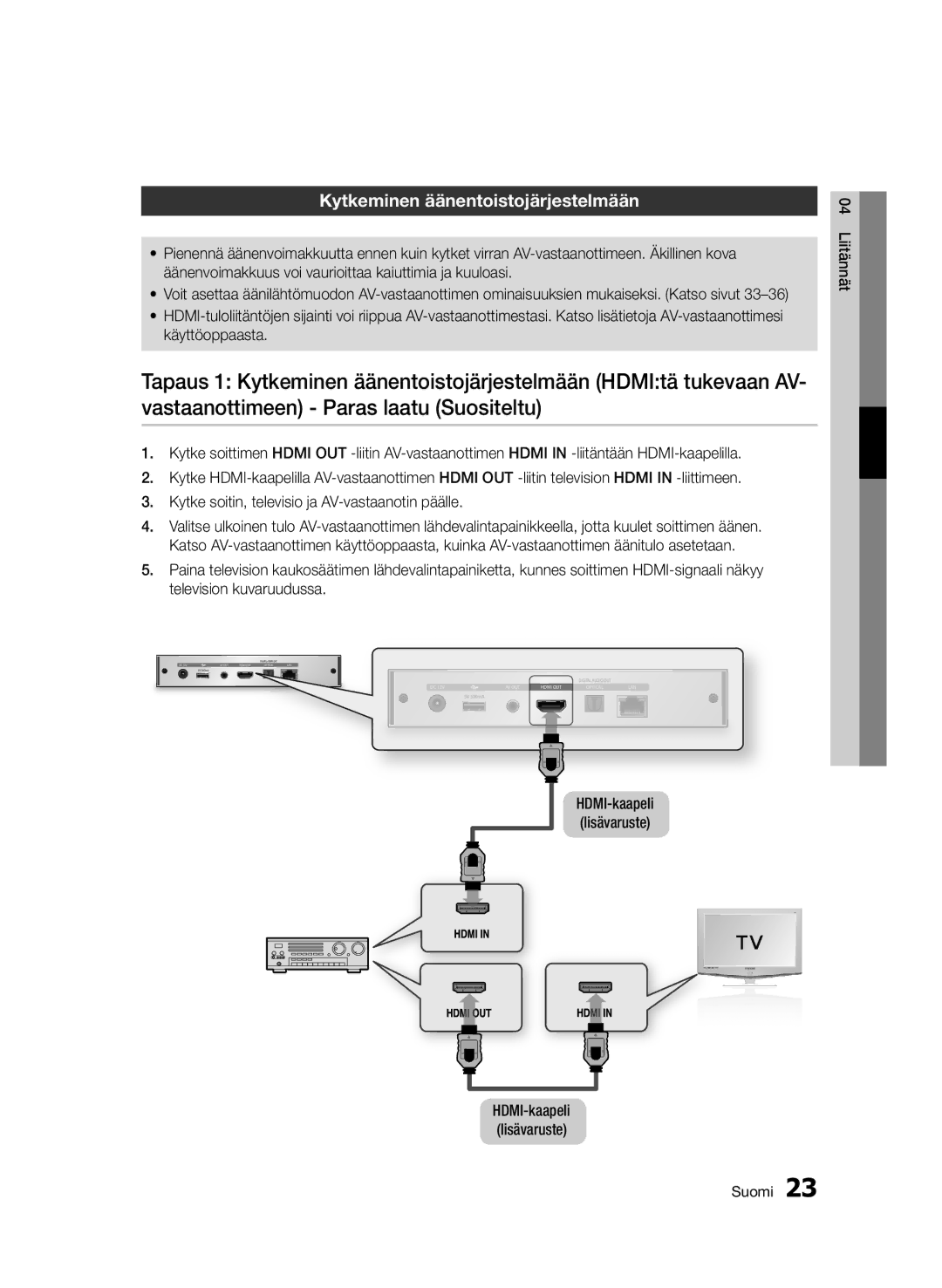 Samsung BD-D7000/XE manual Kytkeminen äänentoistojärjestelmään, HDMI-kaapeli lisävaruste 