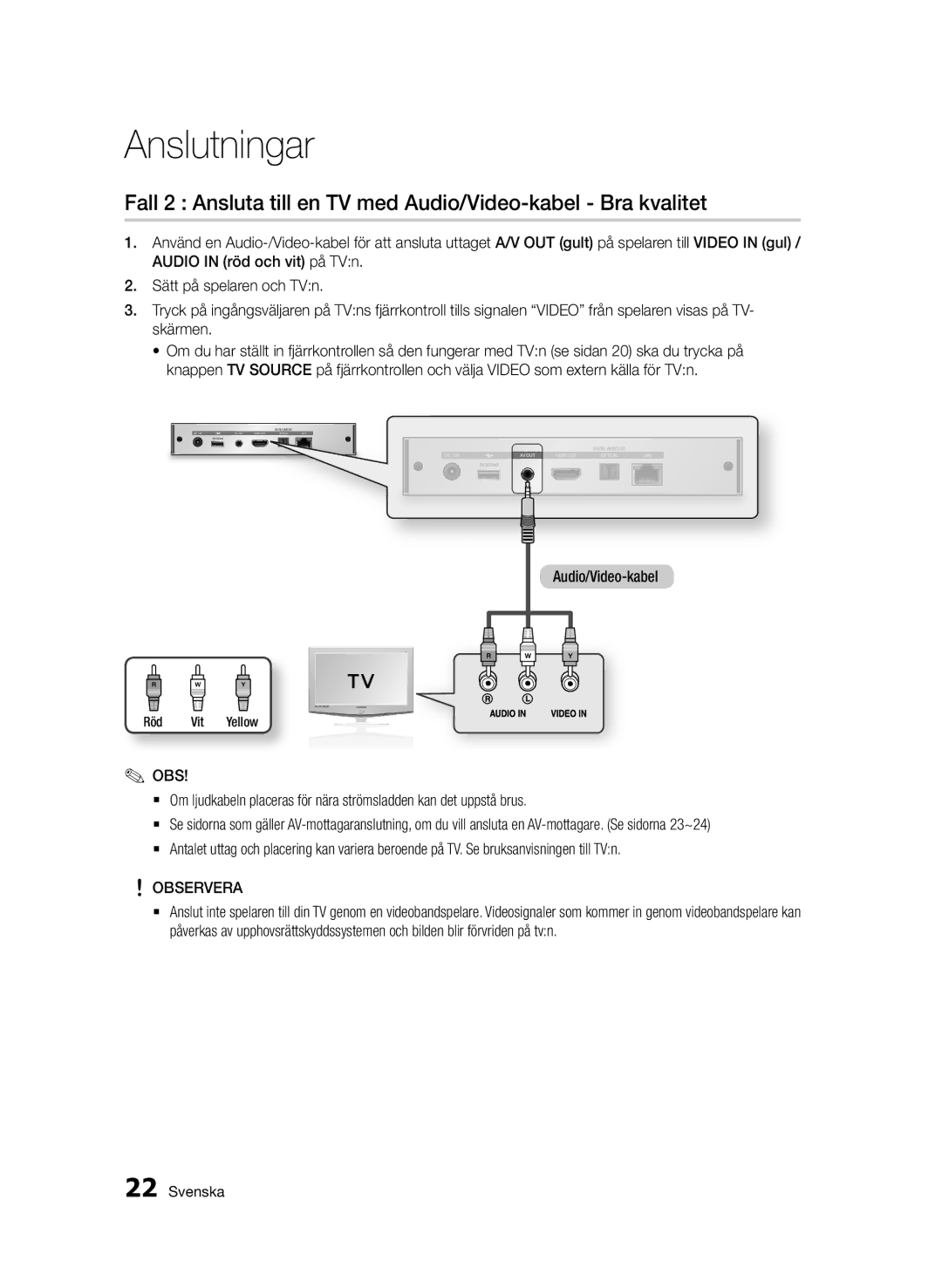 Samsung BD-D7000/XE manual Audio/Video-kabel, Röd Vit Yellow 