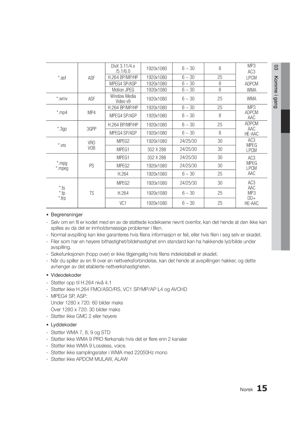 Samsung BD-D7000/XE manual Mp4, MP4, Vob 