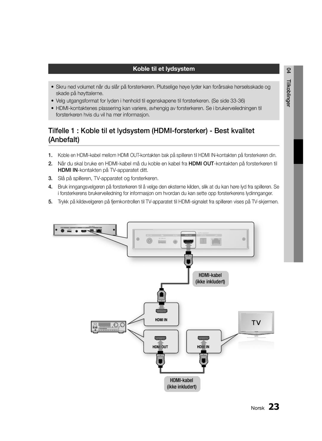 Samsung BD-D7000/XE manual Koble til et lydsystem, HDMI-kabel ikke inkludert 