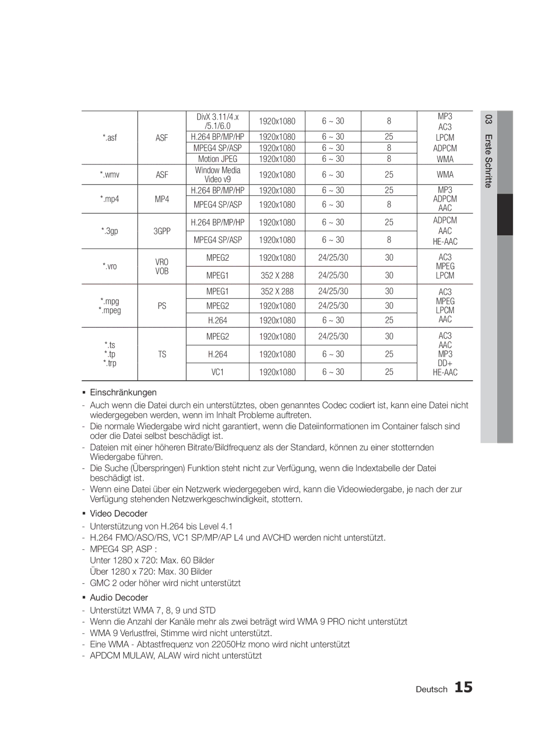 Samsung BD-D7000/XE, BD-D7000/XN, BD-D7000/EN, BD-D7000/ZF manual Asf, Wma, MP4 