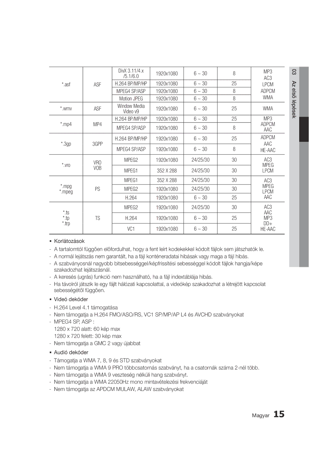 Samsung BD-D7000/XN, BD-D7000/EN, BD-D7000/ZF, BD-D7000/XE manual Asf, ƒƒ Korlátozások 