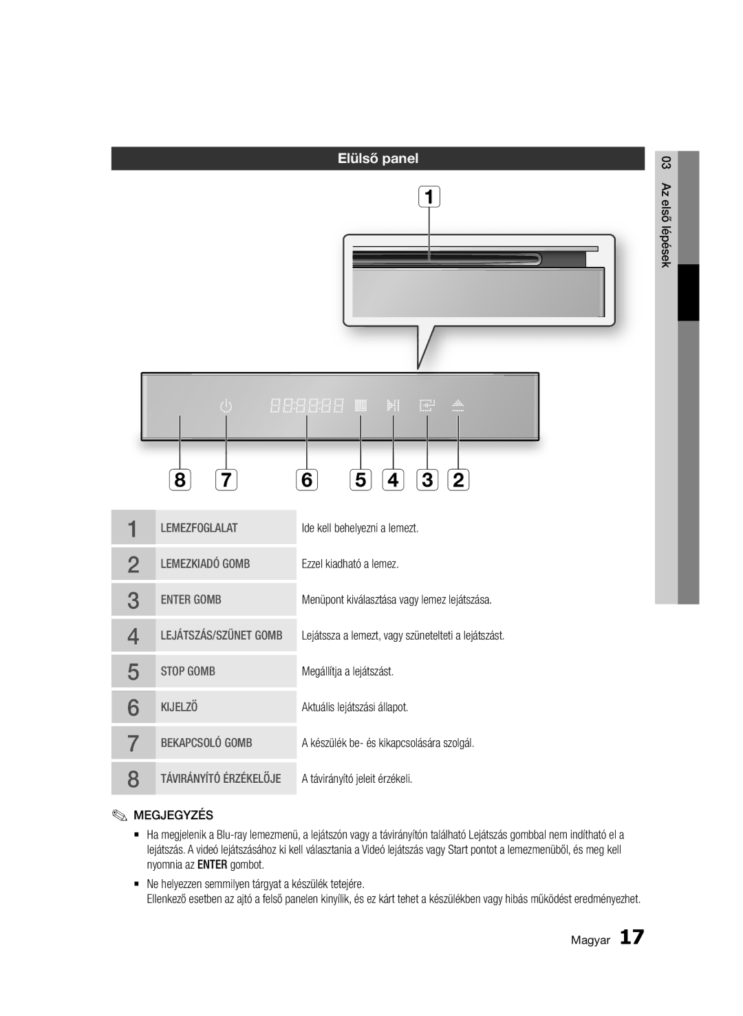 Samsung BD-D7000/ZF, BD-D7000/XN, BD-D7000/EN manual Elülső panel, `` Ne helyezzen semmilyen tárgyat a készülék tetejére 