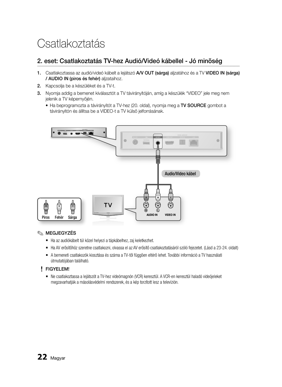 Samsung BD-D7000/XE manual Eset Csatlakoztatás TV-hez Audió/Videó kábellel Jó minőség, Audio/Video kábel, Piros Fehér Sárga 