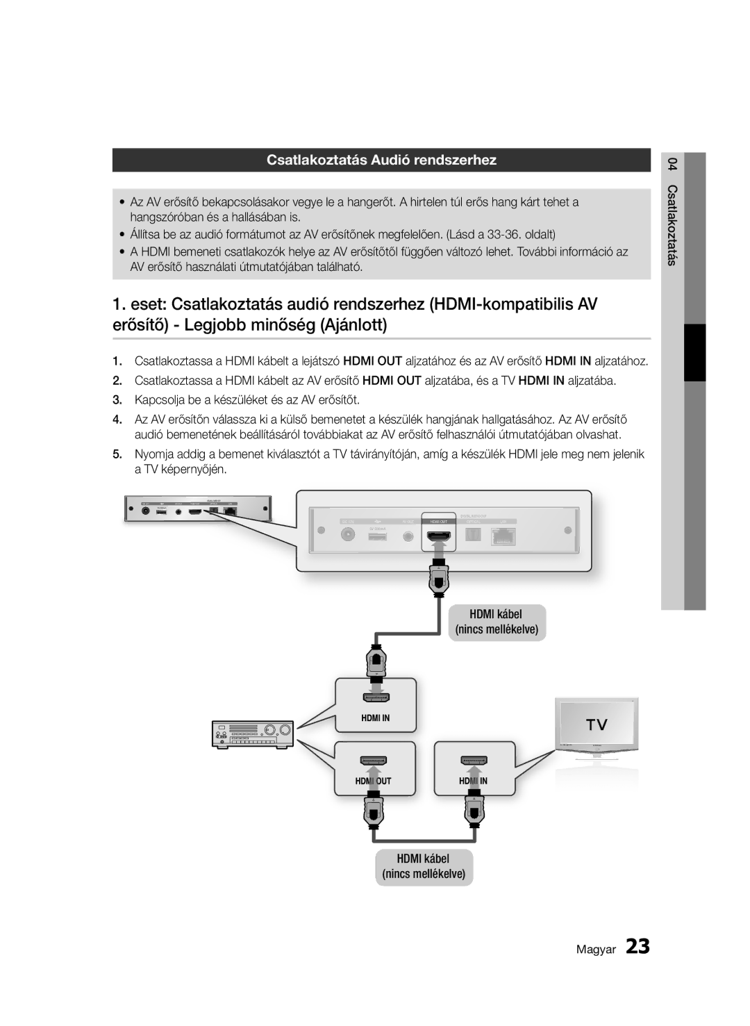 Samsung BD-D7000/XN, BD-D7000/EN, BD-D7000/ZF, BD-D7000/XE Csatlakoztatás Audió rendszerhez, Hdmi kábel nincs mellékelve 