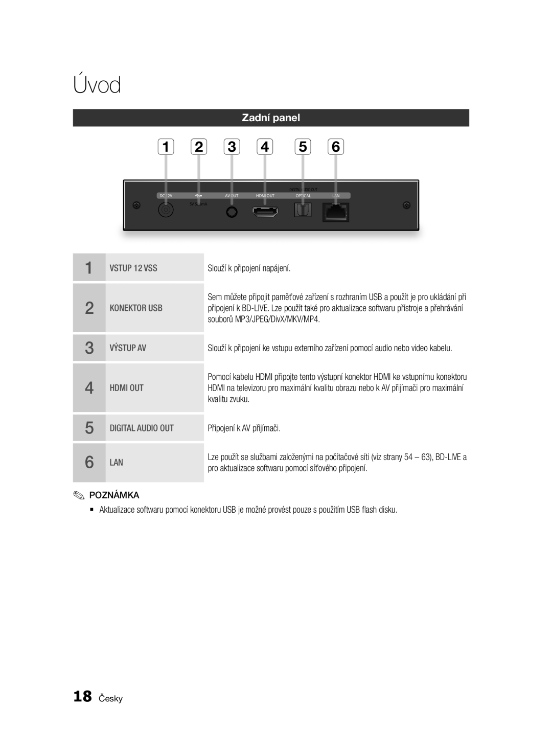 Samsung BD-D7000/XE, BD-D7000/XN, BD-D7000/EN, BD-D7000/ZF manual Zadní panel 