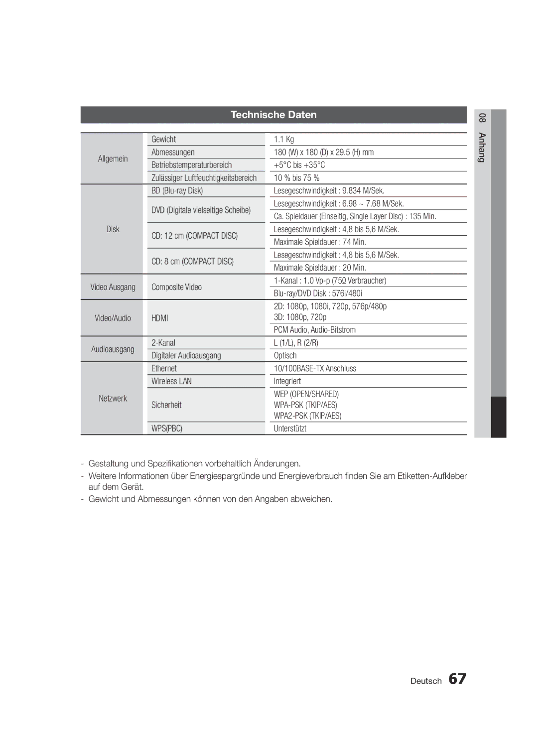 Samsung BD-D7000/XE, BD-D7000/XN, BD-D7000/EN, BD-D7000/ZF manual Technische Daten 