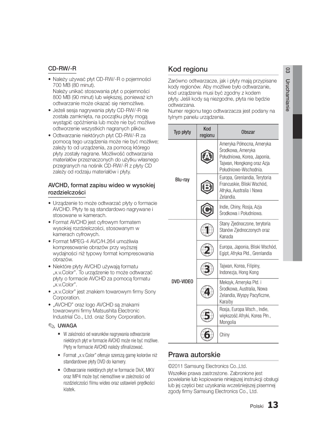 Samsung BD-D7000/ZF manual Kod regionu, Prawa autorskie, AVCHD, format zapisu wideo w wysokiej rozdzielczości, Dvd-Video 