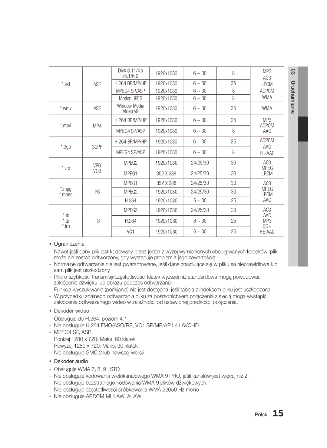 Samsung BD-D7000/XN, BD-D7000/EN, BD-D7000/ZF, BD-D7000/XE manual Asf, Aac 