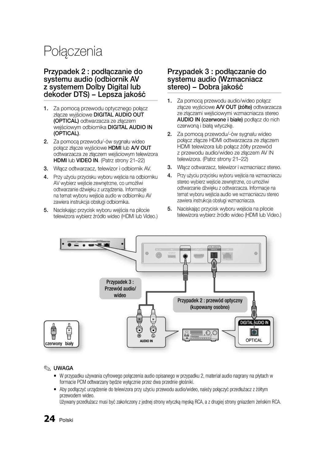 Samsung BD-D7000/EN, BD-D7000/XN Włącz odtwarzacz, telewizor i odbiornik AV, Przypadek 2 przewód optyczny Kupowany osobno 