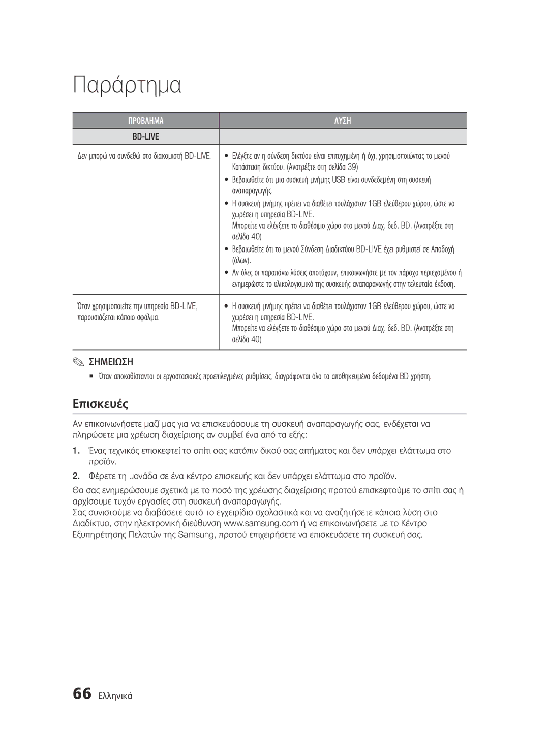 Samsung BD-D7000/ZF, BD-D7000/XN, BD-D7000/EN, BD-D7000/XE manual Επισκευές 