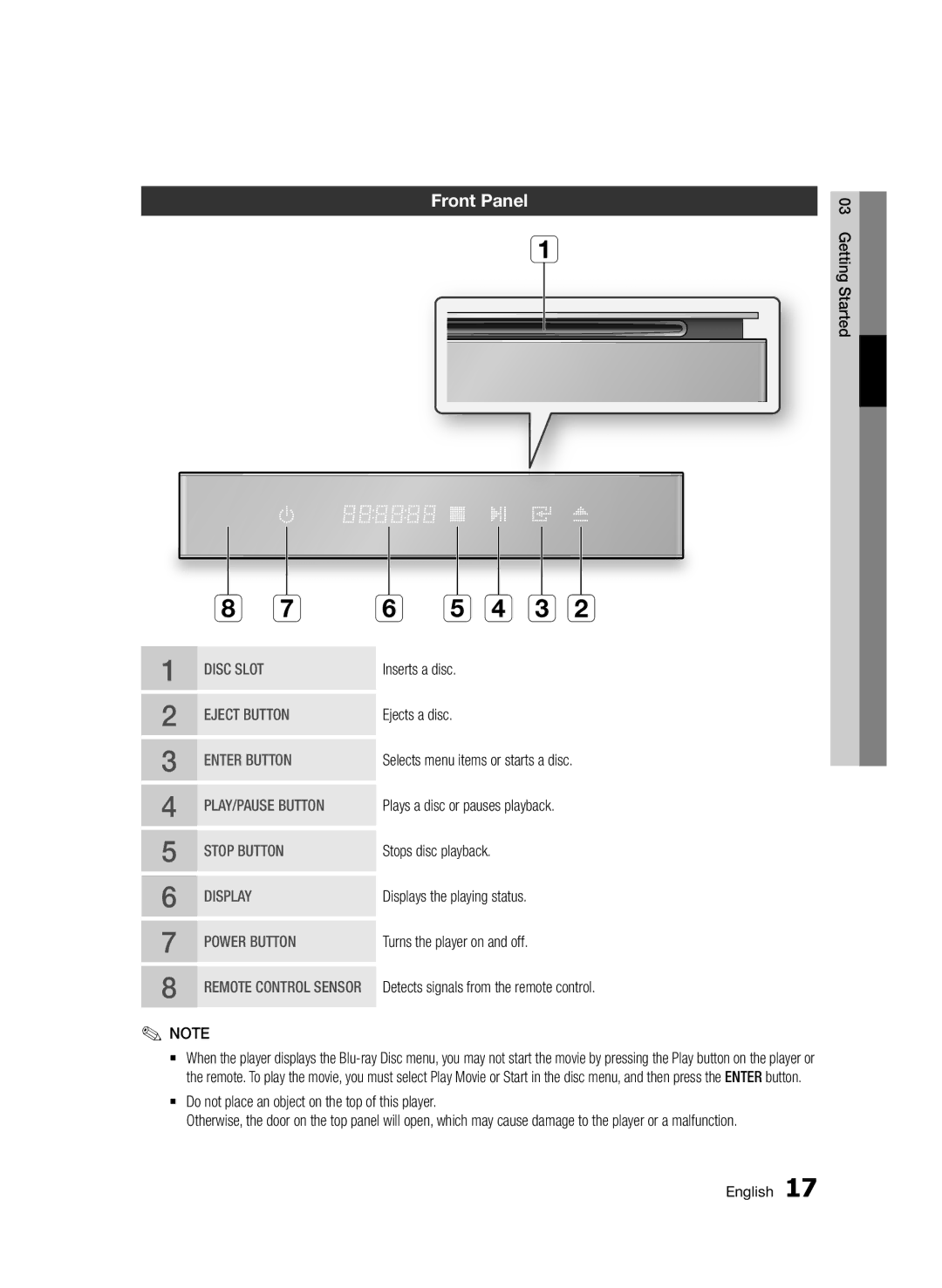 Samsung BD-D7000/EN, BD-D7000/XN, BD-D7000/ZF, BD-D7000/XE Front Panel, `` Do not place an object on the top of this player 