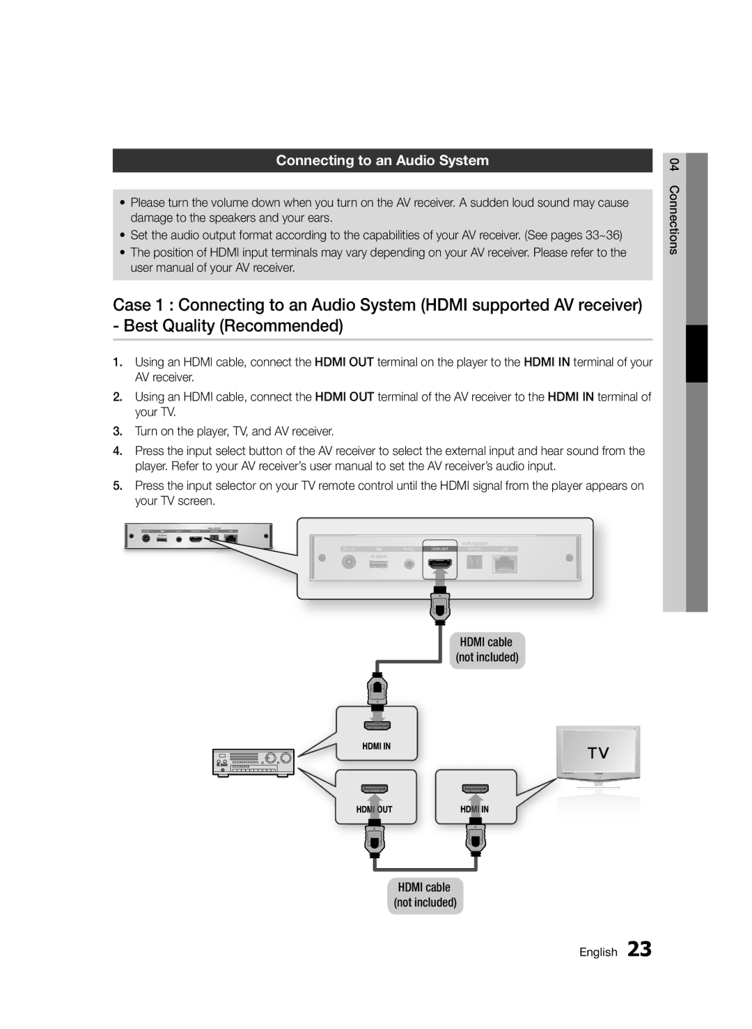 Samsung BD-D7000/XE, BD-D7000/XN, BD-D7000/EN, BD-D7000/ZF manual Connecting to an Audio System, Hdmi cable not included 