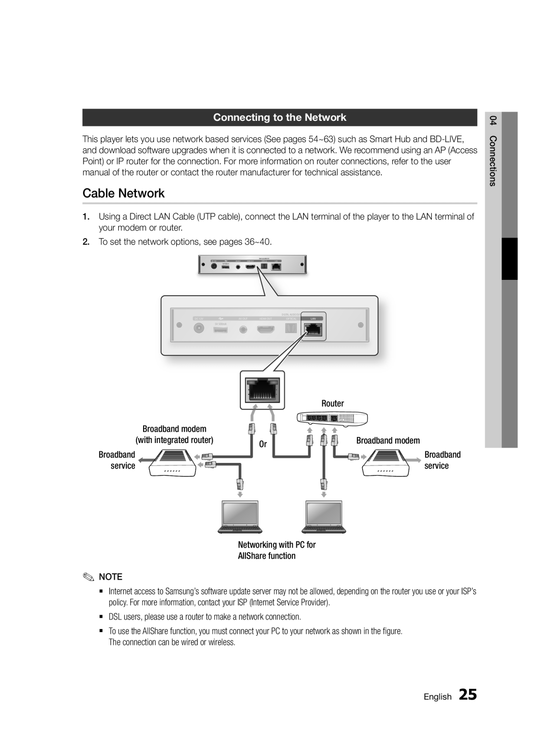 Samsung BD-D7000/EN manual Cable Network, Connecting to the Network, Broadband modem With integrated router, Connections 