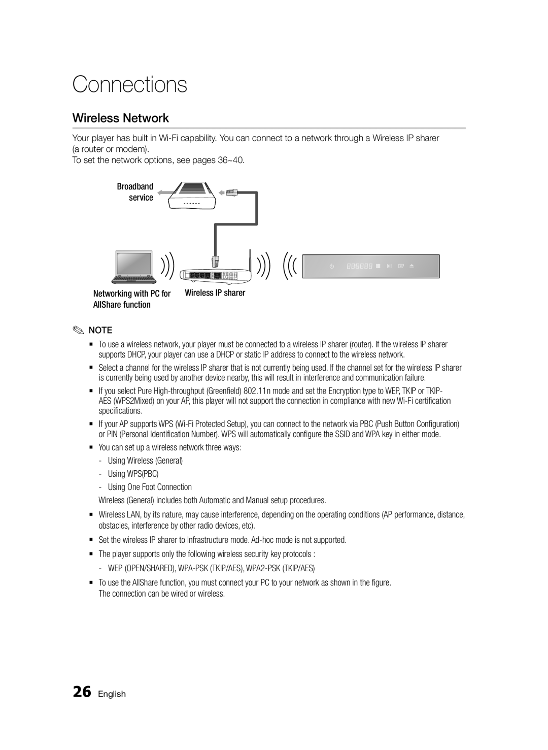 Samsung BD-D7000/ZF, BD-D7000/XN manual Wireless Network, Wireless IP sharer, You can set up a wireless network three ways 