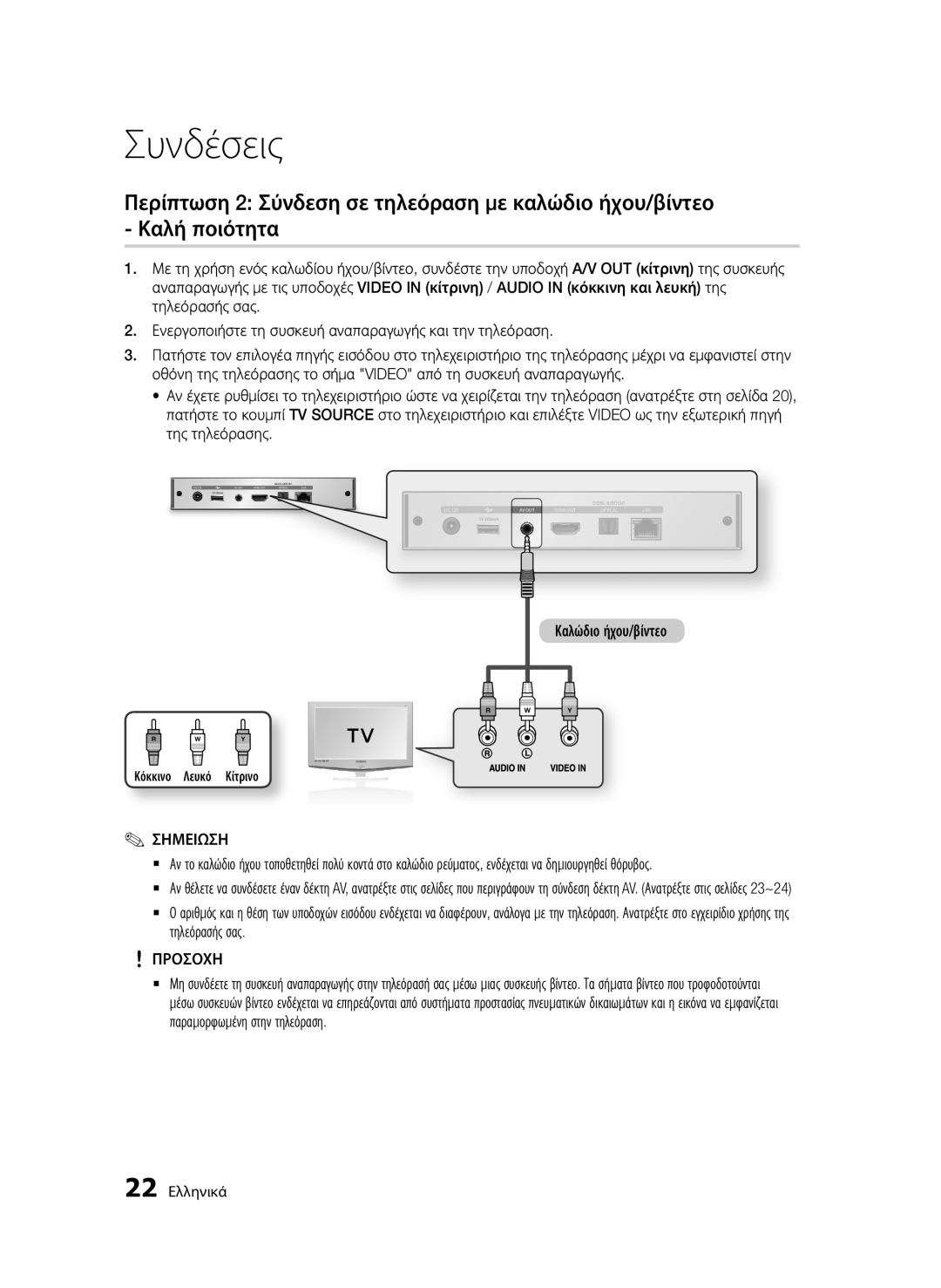 Samsung BD-D7000/ZF, BD-D7000/XN, BD-D7000/EN, BD-D7000/XE manual Καλώδιο ήχου/βίντεο, Κόκκινο Λευκό Κίτρινο 