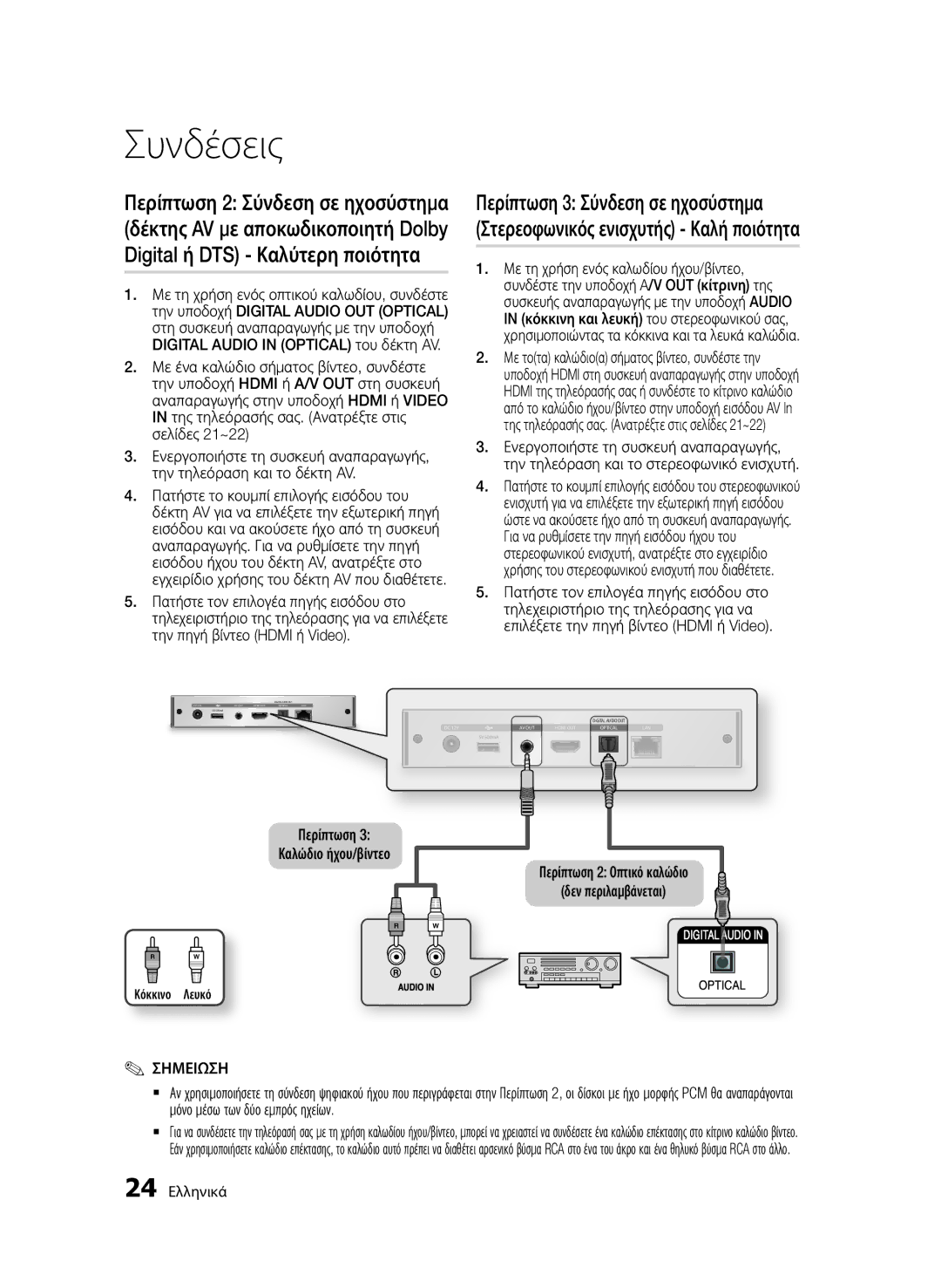 Samsung BD-D7000/XN, BD-D7000/EN Περίπτωση Καλώδιο ήχου/βίντεο, Περίπτωση 2 Οπτικό καλώδιο Δεν περιλαμβάνεται, 24 Ελληνικά 