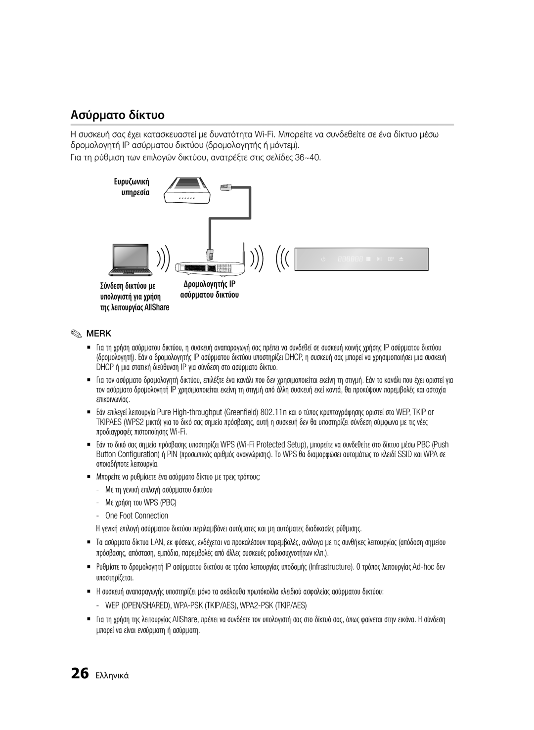 Samsung BD-D7000/ZF, BD-D7000/XN, BD-D7000/EN, BD-D7000/XE manual Ασύρματο δίκτυο, Merk, Δρομολογητής IP Ασύρματου δικτύου 